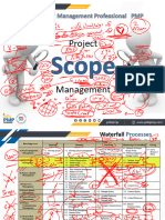 PMP-Scope-Annotated