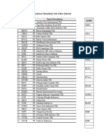 Data Jadi