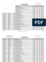 Bac Session 2024 Classement Des Etablissements Publics