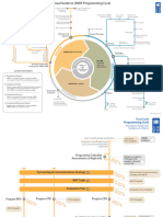 PC Complete Visual Guide v3.0