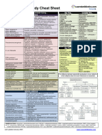 Bugs and Drugs Cheat Sheet Jan 2023