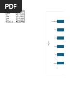 Multiplex Movie Data