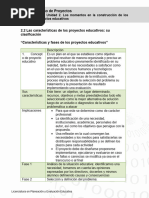 Andamio Cognitivo Características y Fases de Los Proyectos Educativos