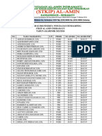 STKIP - Nomor Kursi Peserta Wisuda Dan Pendamping