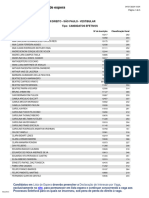 CGD Lista de Espera Ingresso 2024