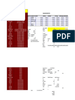 Name of Function Categori: Marksheet0