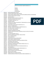 Muestra 37 - BBDD Empresas y Gerentes Chile B8 - RM - Cantidad 19.051