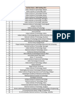 List of Approved Engineering Colleges Nirf Rankings 2023 PDF