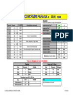 Traço de Concreto 30 Mpa