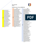 Alunos Classificados para A 2 Fase Da OBMEP