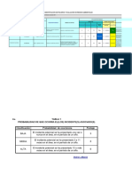 Matriz de Riesgos Ambientales