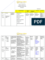 LESSON PLAN - GR. 8, (Week 1)