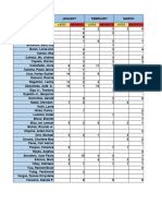 Late and Tardiness Tracker