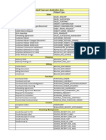 BP CLD ENTPR 2402 Forms List EN DE