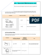 Conveyor Chain Inspection Guide