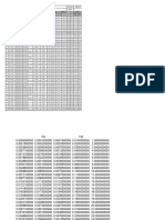 Planilha de Dimensionamento - Drenagem