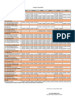 JADWAL POLIKLINIK 01 November 22