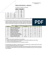 Trabajo Encargado - Unidad III