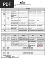 Test Planner - Phase-01 For CF+OYM - AY-2024-2025 Version 3.0