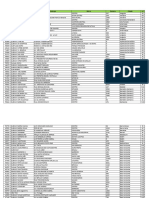 Restaurantes Participantes - Quarta em Dobro