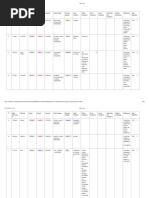 Airtable - 2023 BD Funding Tracker Full