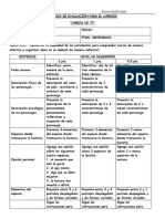 Rubrica de Evaluación Del Libro Plan Lector 4° 2024.