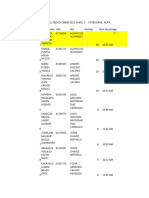 Resultados Onem 2023 Nivel 1-2-3