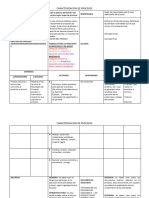 Formato de Caracterizacion Nueva