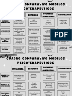 Grafica Cuadro Comparativo Garabatos Gris y Negro