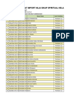 F Spiritual Bahasa Inggris 7B