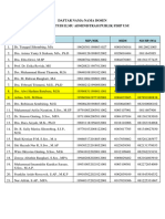 Daftar Nama - Nip - Nidn - Dosen Ap