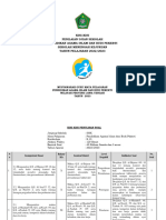 2023 - US PAI SMK Kisi-Kisi Utama