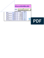 Plantilla - Retención de Quinta Categoría 2023