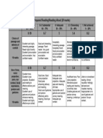 Prepared Reading Rubric 20 Marks