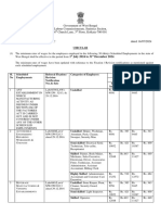 West Bengal Minimum Wages 2