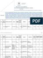 3 9510 Certificaciones de Registros Sanitarios de Alimentos y Bebidas Primer Trimestre