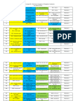 Programmation Etude de La Langue Ce1 C. Huby 2016