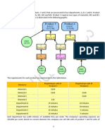 Taller OPT-Solución