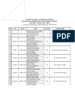 Jadwal Piket Kebersihan Masjid (Pengawas)