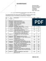 Critical Items List 23