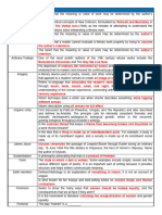 English LET Compilation Reviewer Notes - PNU, CBRC, EduPhil, Infinithink - 001