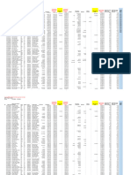 MDRT 2025 Progress Report at 31052024 - Portal