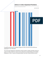 Food Safety Regulations in India - Explained Pointwise