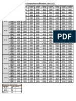 Premium Chart - New Comprehensive 1 Yr