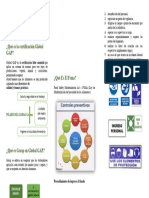 Global Gap y Procedimientos