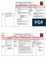 Plan de Clase Diario de III Parcial Español Sexto Grado