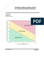 Evaluation of Risk Acceptance Criteria