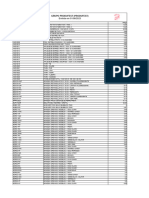 Tabela de Valores Atualizada