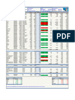 Pricesheet 19 July 2024