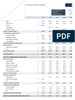 IC Pro Forma Balance Sheet 10876 ES